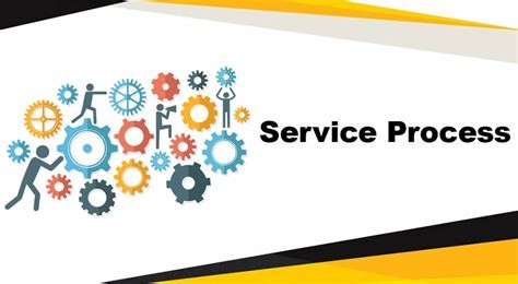 Service Process at Creative Visions